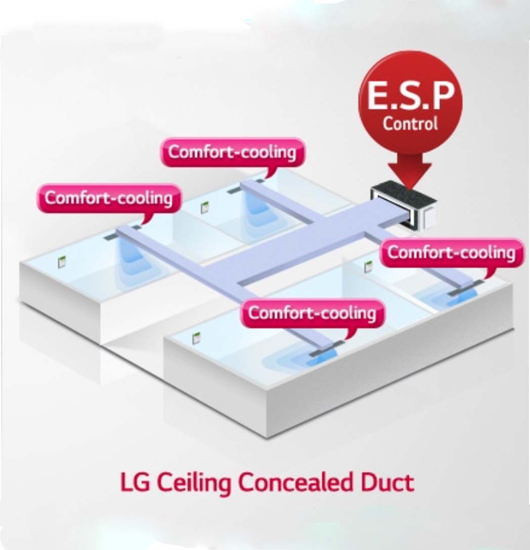 LG  TECHO CONDUCTO OCULTO-INVERTER